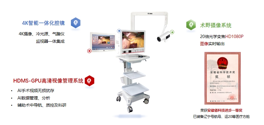 1731485003231607.png 4k一体化腔镜系统总览.png